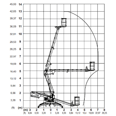 3735085_europelift-tm13-gti-6.jpg